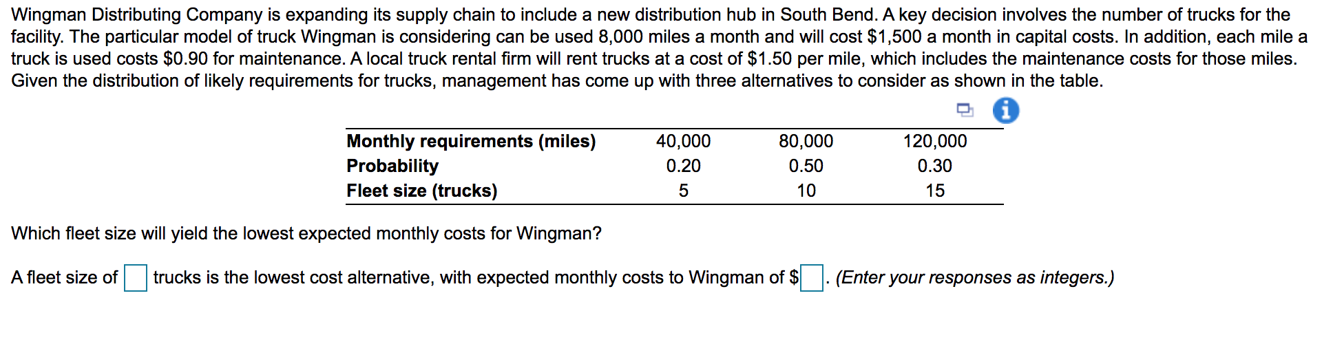 pls help Wingman Distributing Company is
