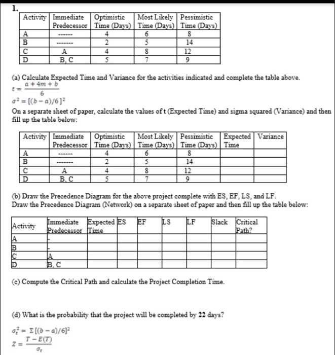 S Activity | Immediate Optimistic Most Likely