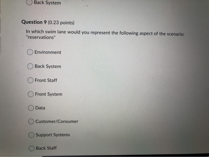 Previous Page Next Page Page 1 of 2 Process Model