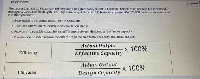 5 points QUESTION 25 The Lots-a-Cash Oil Co