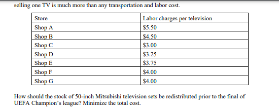 Question 1: Extra is a chain of electronics