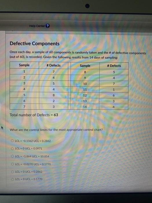Help Center? Defective Components Once each day,