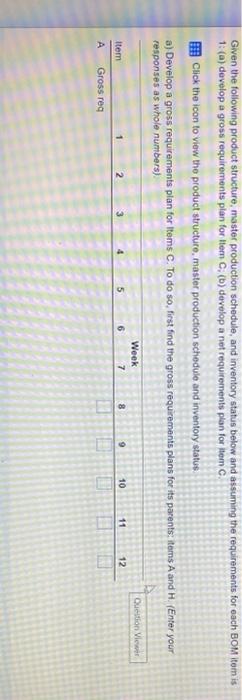 Given the following product structure, master