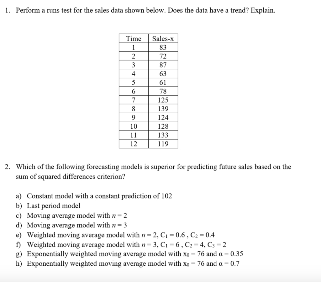 1. Perform a runs test for the sales data shown