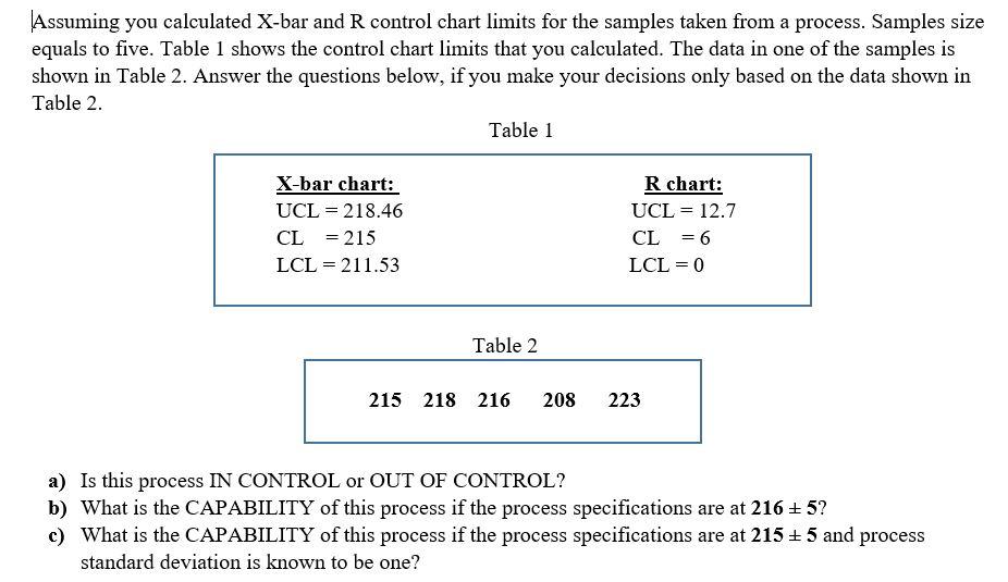 |Assuming you calculated X-bar and R control