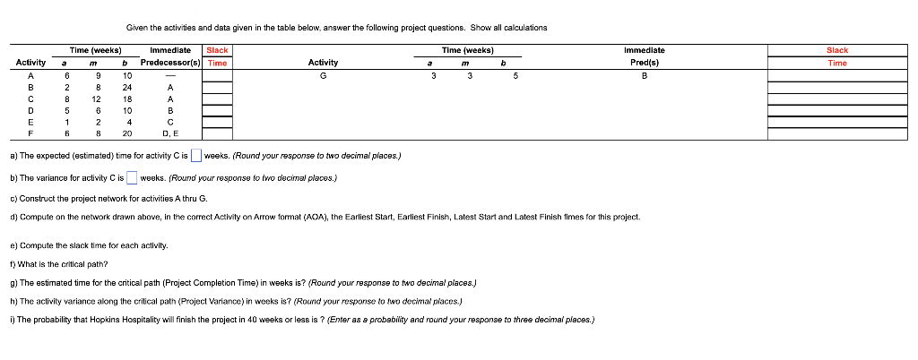 Although only the expected time for "C" is asked
