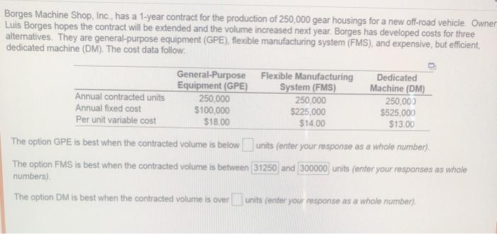 Borges Machine Shop, Inc., has a 1-year contract