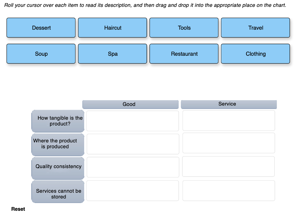 Please help 6. Differences between Goods and