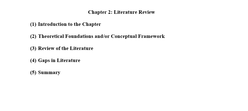 COURSE: Into. To Research I am requesting a