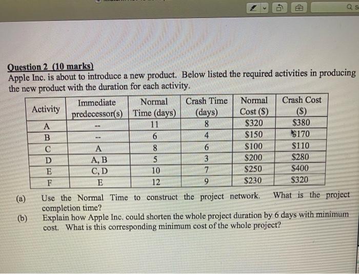 HP Qs Question 2 (10 marks) Apple Inc. is about