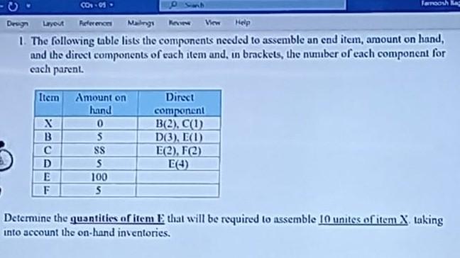 CON-01 Taroon Layout Reference HAN View PSD Drug