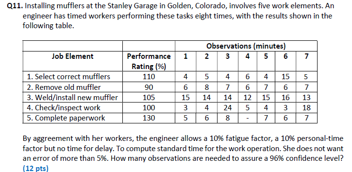 Q11. Installing mufflers at the Stanley Garage in