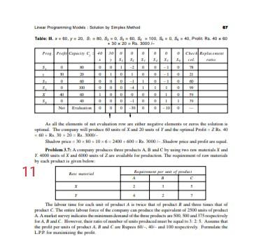 bsb La Programming Model Solo by simples Mutta 67
