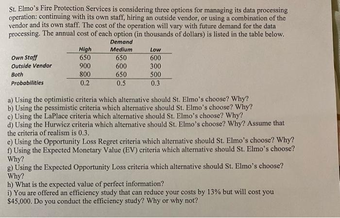 St. Elmo's Fire Protection Services is