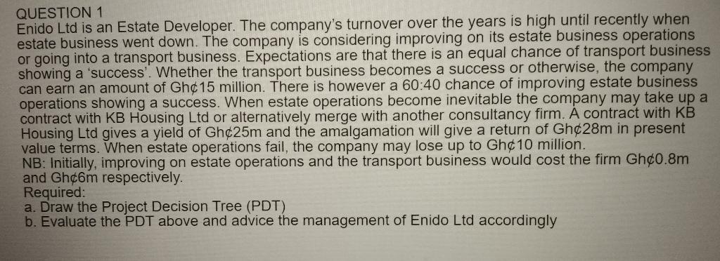 Do quickly. QUESTION 1 Enido Ltd is an Estate
