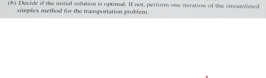 Cost per Unit Distributed Destination (Product) 1