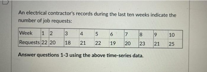 An electrical contractor's records during the