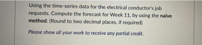 An electrical contractor's records during the