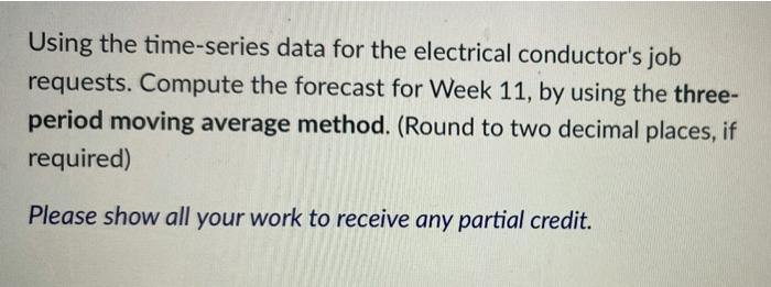 An electrical contractor's records during the