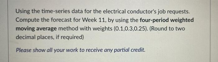 An electrical contractor's records during the
