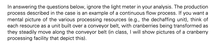 1. Draw a process flow diagram showing the major