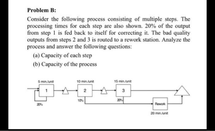 Problem B: Consider the following process