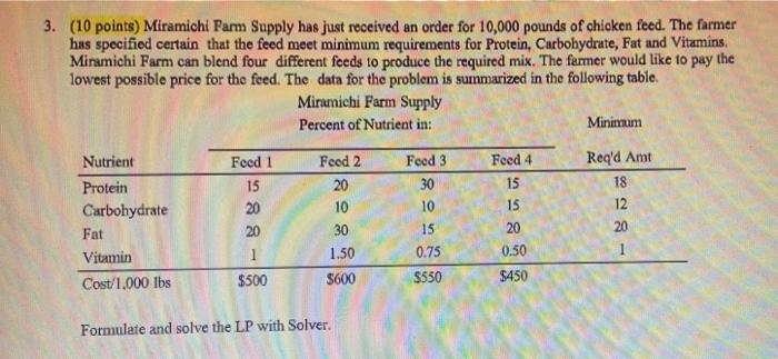 please use excel and solver with steps and