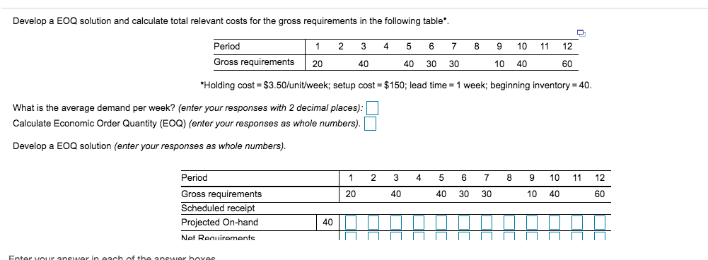 Develop a EOQ solution and calculate total