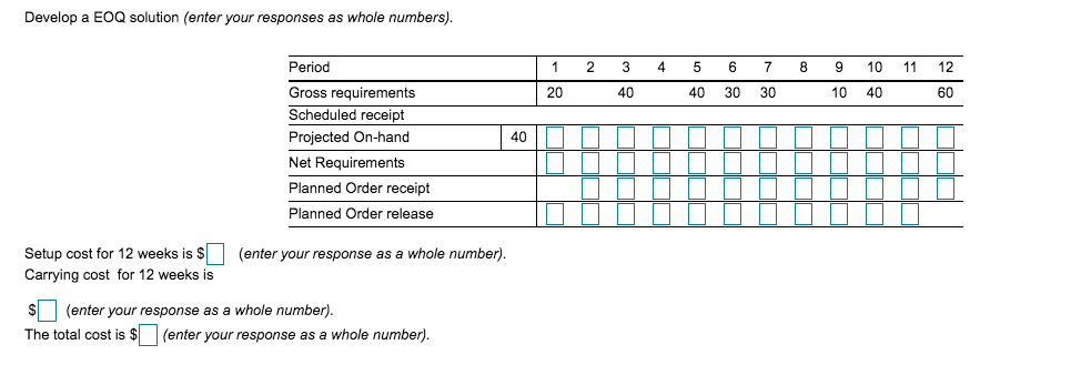 Develop a EOQ solution and calculate total