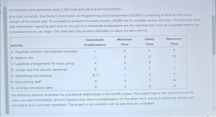 5 (All answers were generated using 1,000 trials