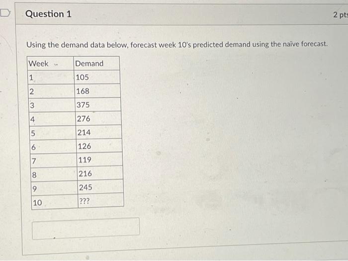 D Question 1 2 pts Using the demand data below,