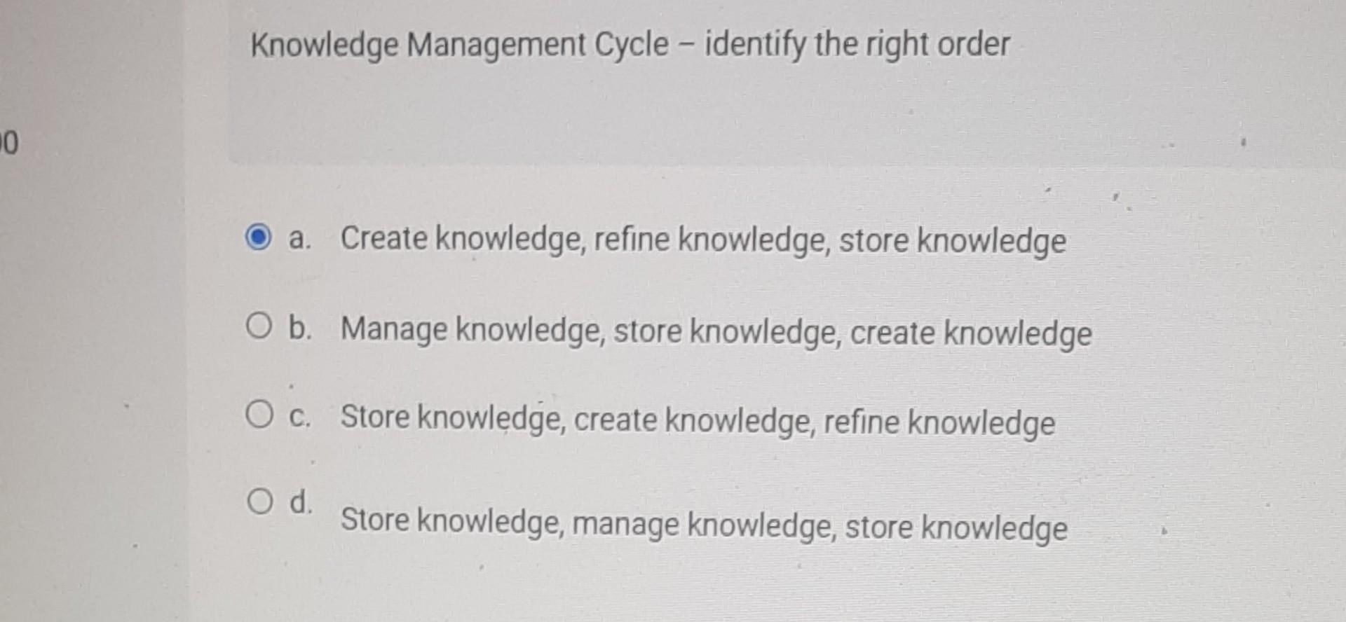 Knowledge management cycle the order Knowledge
