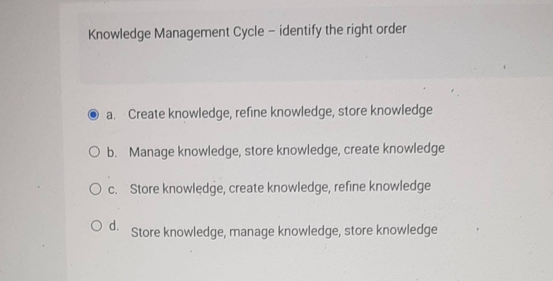Knowledge management cycle the order Knowledge