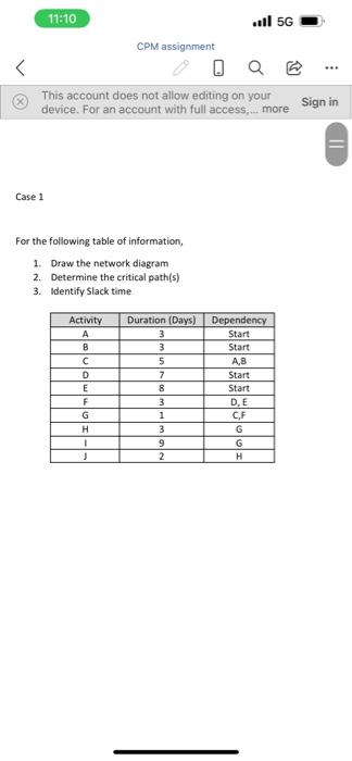 10:55 111 5G CPM assignment < This account does