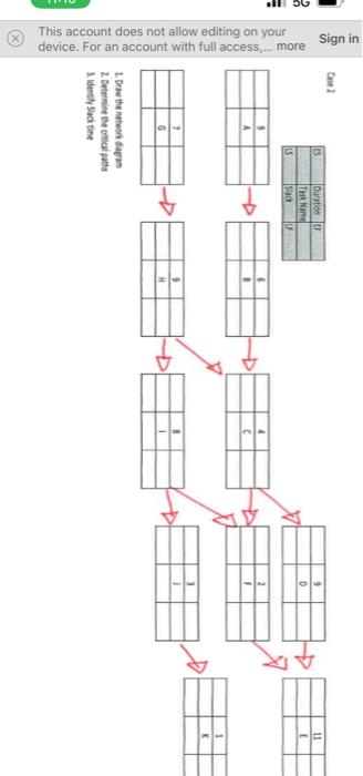 10:55 111 5G CPM assignment < This account does