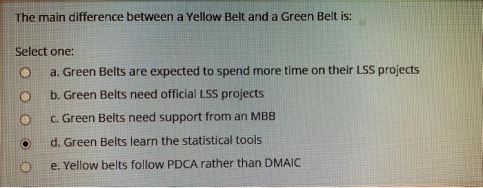 The main difference between a Yellow Belt and a