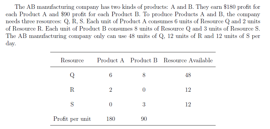 Please work out the problem and don't do it in