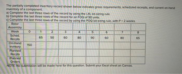 8 The partially completed inventory record shown