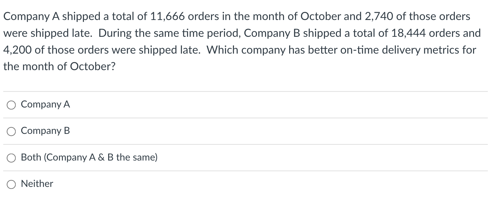 Company A shipped a total of 11,666 orders in the