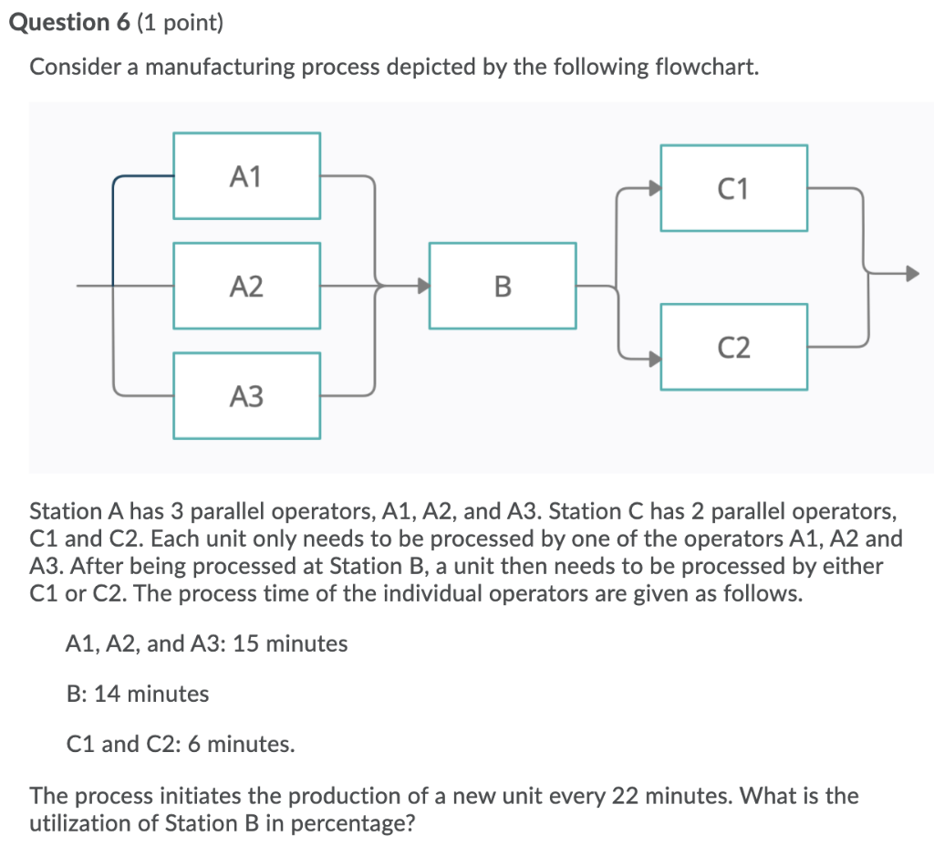 Question 6 (1 point) Consider a manufacturing