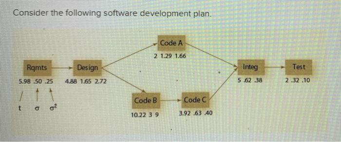 Please Help, I will thumbs up. Thank you!