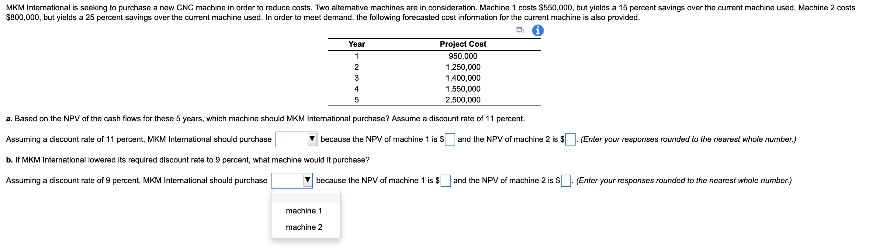 MKM International is seeking to purchase a new