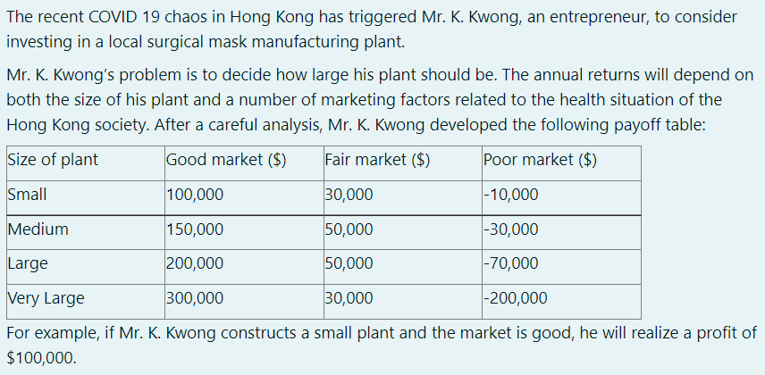 The recent COVID 19 chaos in Hong Kong has