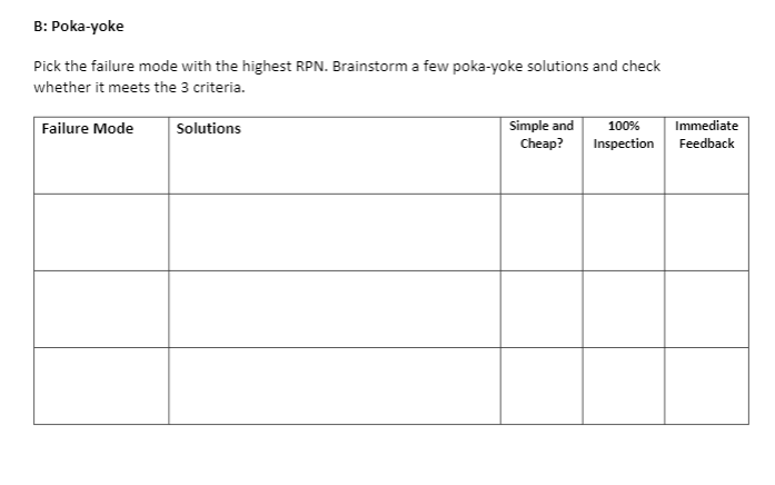 B: Poka-yoke Pick the failure mode with the