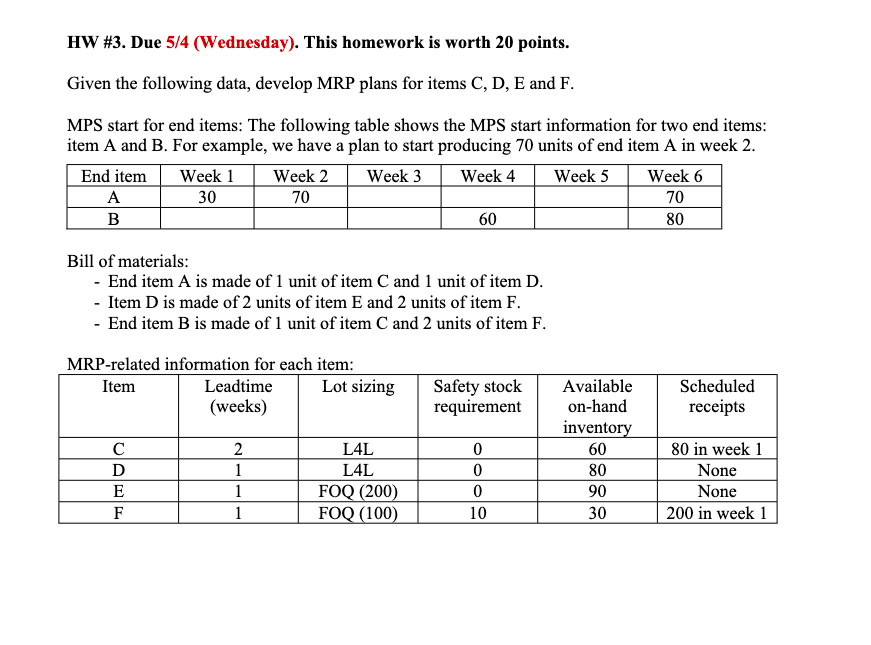 HW # 3. Due 5/4 (Wednesday). This homework is