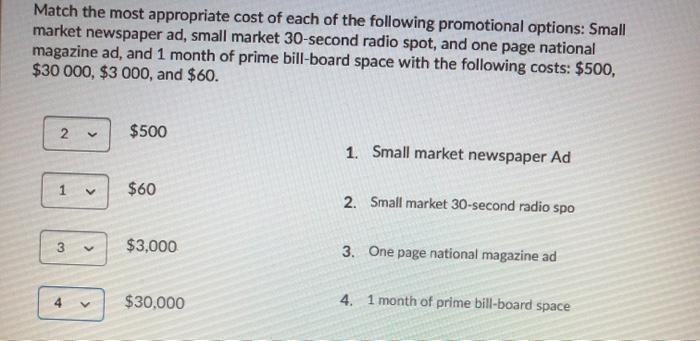 Match the most appropriate cost of each of the