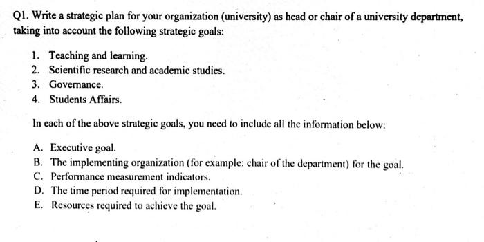 QI. Write a strategic plan for your organization