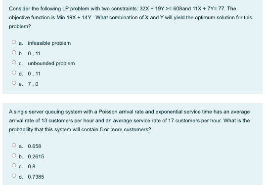 Consider the following LP problem with two