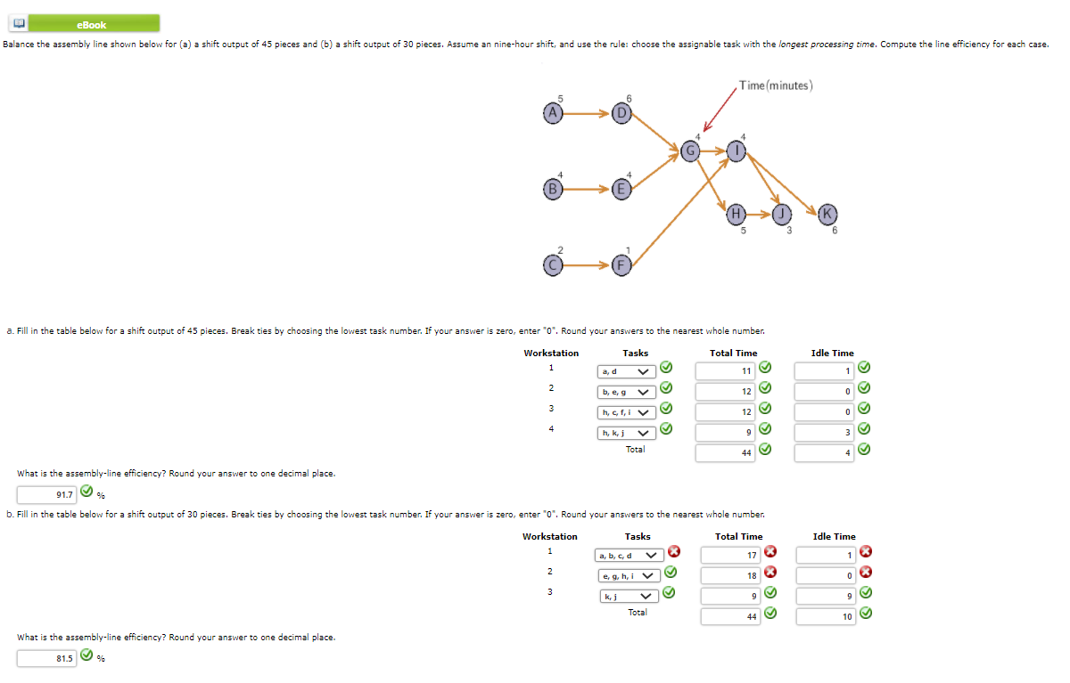 eBook Balance the assembly line shown below for