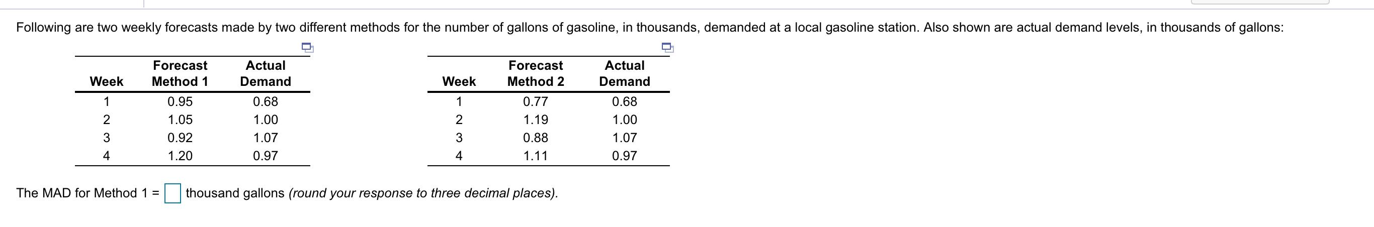Following are two weekly forecasts made by two